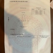 Chào bán lô đất cặp đường  180m2 đường 10m5 Dương Tự Minh, Phước Mỹ, Sơn Trà
Diện tích đất: 180m2